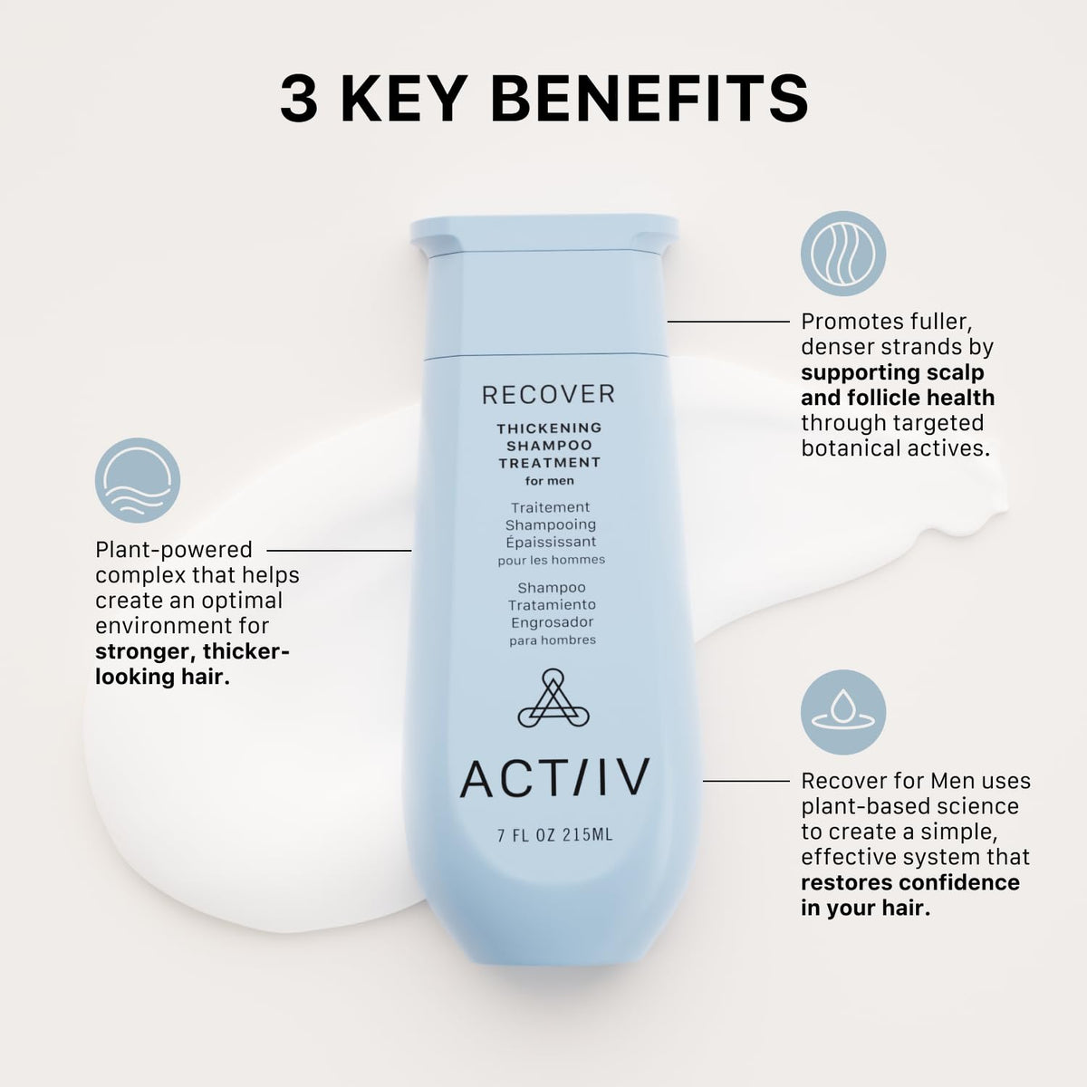 ACTIIV Recover Thickening Shampoo Treatment For Men | Supports the Appearance of Fuller, Healthier-Looking Hair, Supports Scalp Health, Plant-Based Beauty & Personal Care ACTIIV