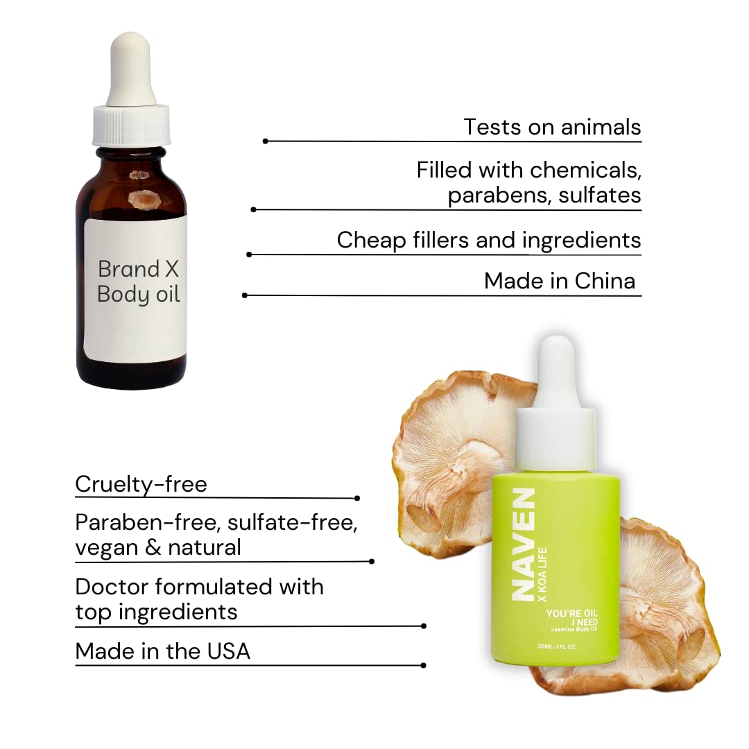 KOA LIFE NAVEN x You're Oil I Need - Anti-Aging Jasmine Body Oil | For Radiant, Glowing and Even Skin Tone | Vegan, Cruelty and Chemical Free Beauty & Personal Care KOA LIFE