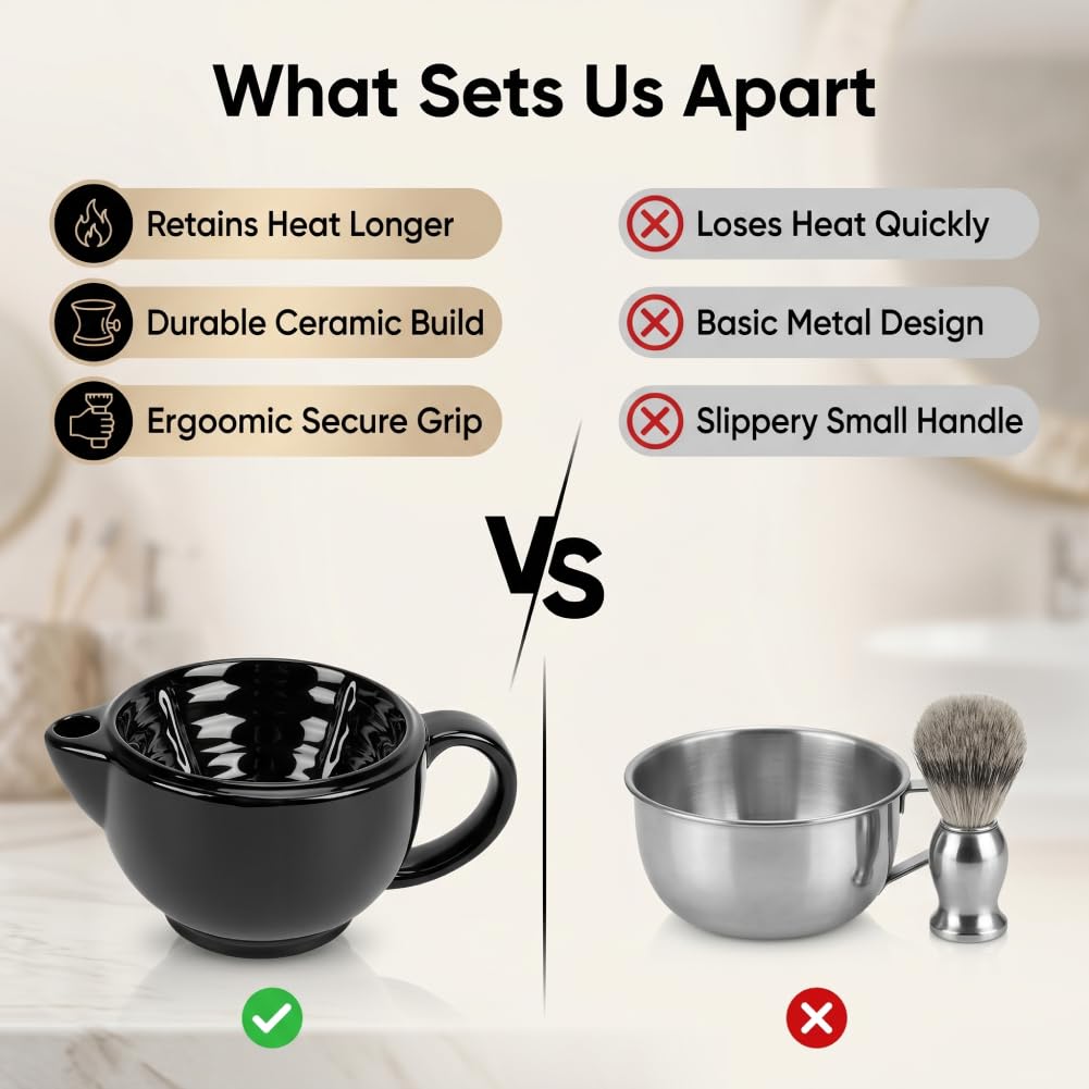 GOWENIC Shaving Soap Bowl for Men, Lather Mug Cup for Wet Shaving Beard Care, Double Layer Shave Cream Dish for Straight or Barber Vane/Wing, Men Beauty and Personal Care GOWENIC