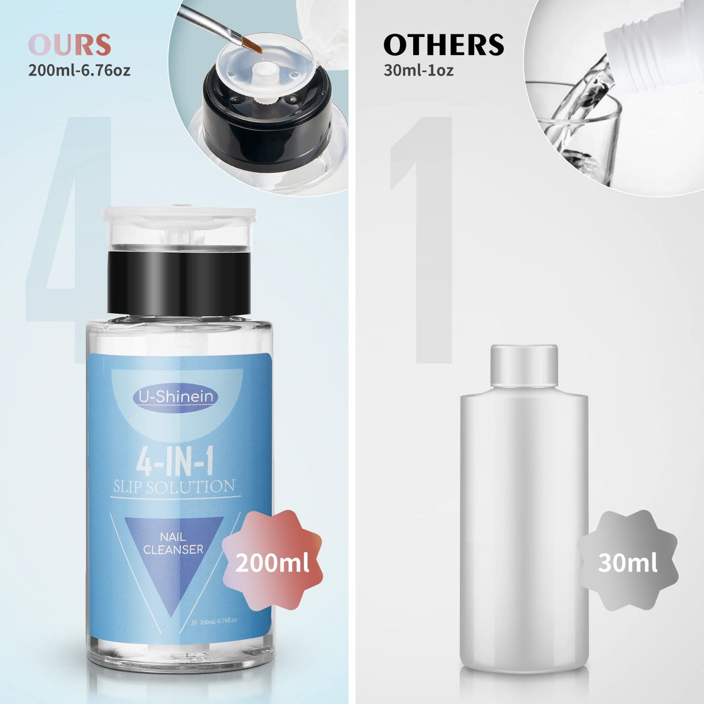 U-Shinein 200ml Nail Slip Solution, 4-in-1 Poly Nail Gel Slip Solution Poly Nail Extension Gel Liquid Slip Solution Builder Gel, Nail Cleaner Liquid Beauty & Personal Care U-Shinein