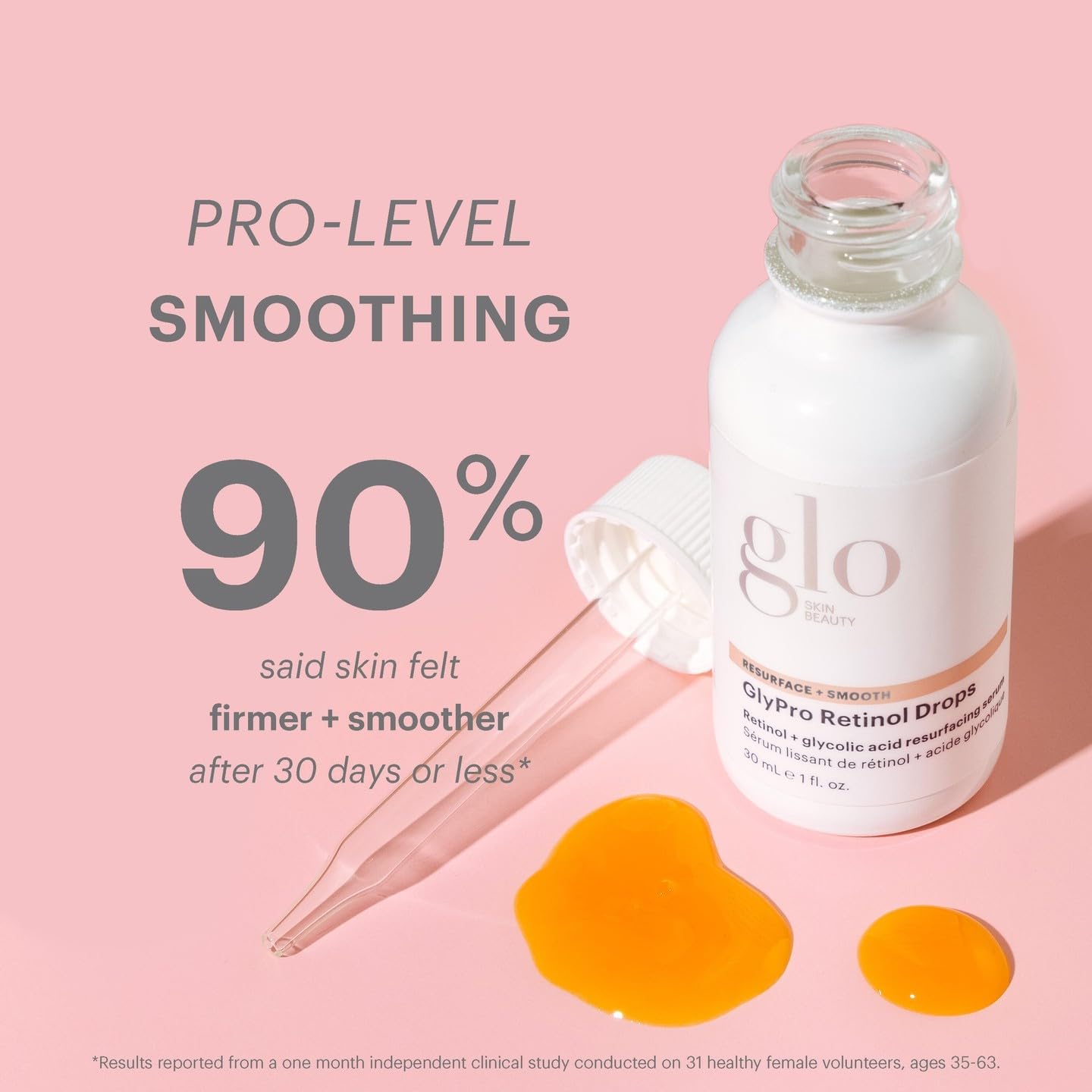Glo Skin Beauty GlyPro Retinol Drops | Retexturizing and Renewing, Smooths the Appearance of Fine Lines, Pores, and Surface Imperfections Beauty & Personal Care Glo Skin Beauty