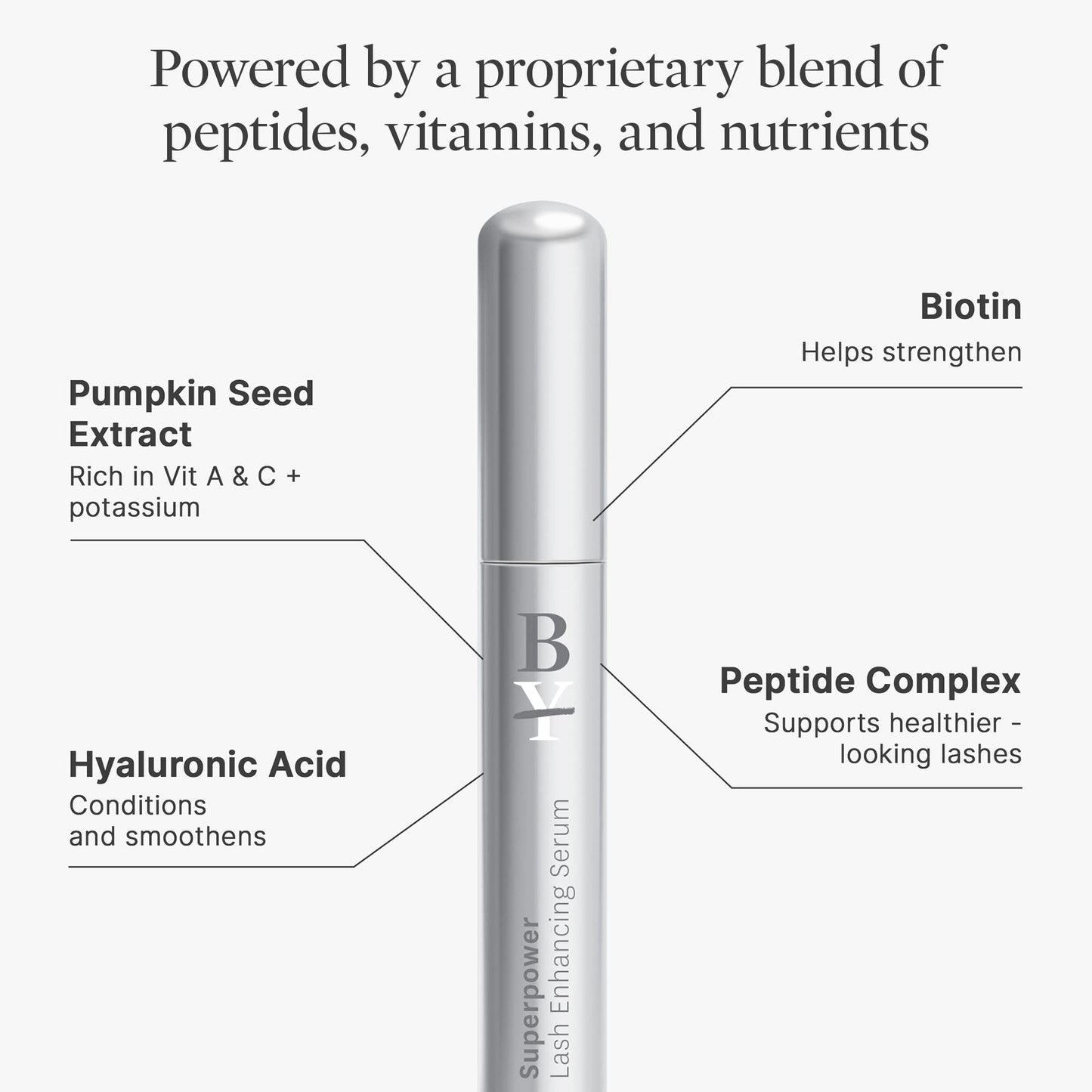 Better Not Younger Superpower Lash Serum (7ml) Lash Conditioner with Peptides, Vitamins & Nutrients - Enhancing Serum for Thicker, Fuller and Longer… Beauty & Personal Care Better Not Younger