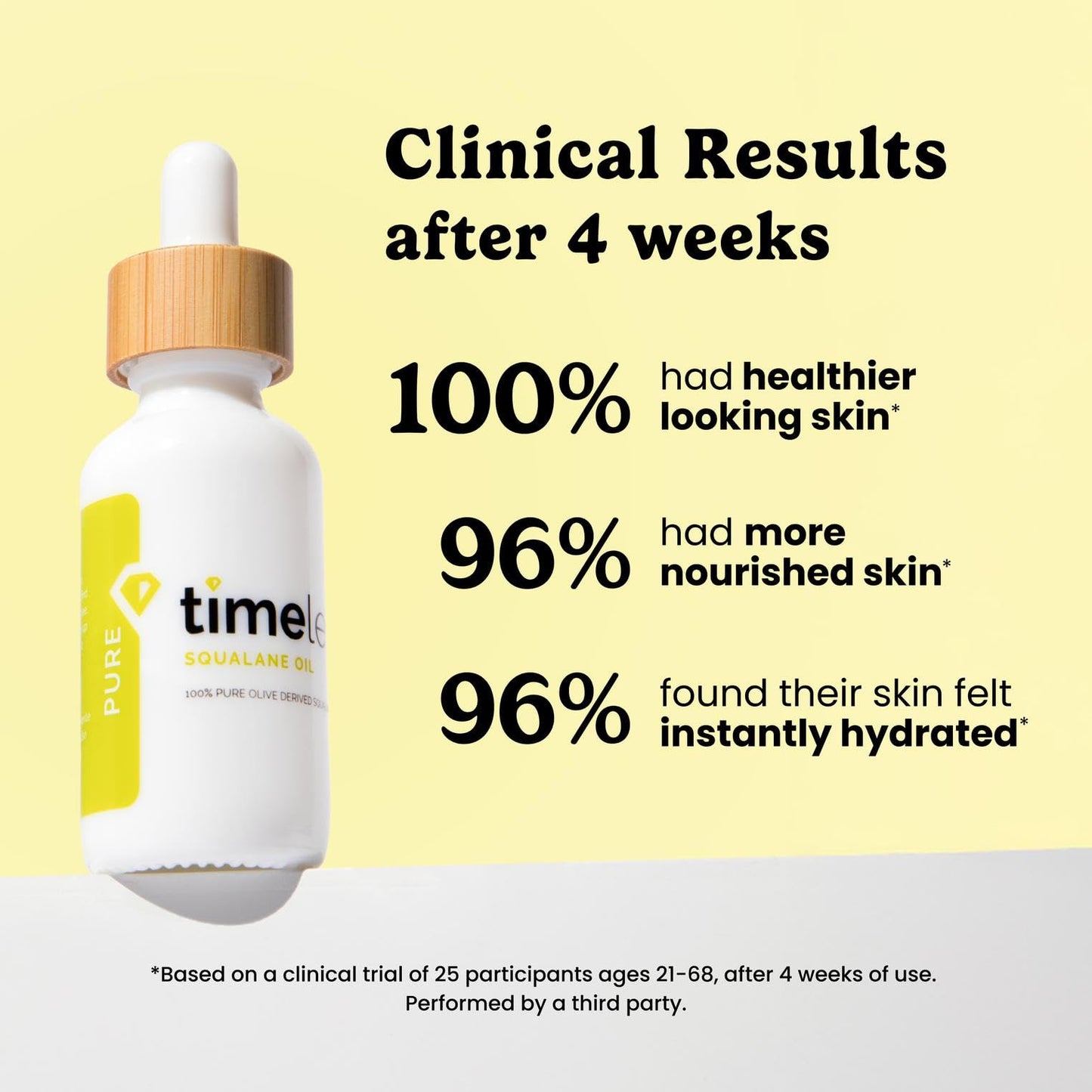Timeless Skin Care Squalane Oil 100% Pure - Plant-Based Face Oil - Fragrance-Free - For Dry Skin - Moisturizing - 1 oz Beauty & Personal Care Timeless Skin Care