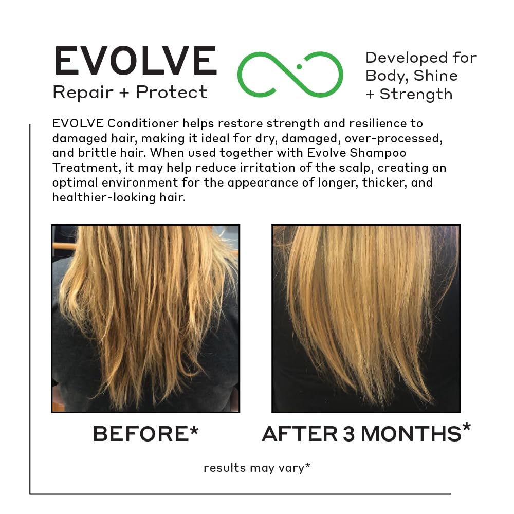 ZENAGEN Evolve Repair + Protect Nourishing Conditioner (Unisex) | Hydrates & Repairs Damaged Hair, Promotes Thicker Fuller Hair, Plant-Based Beauty & Personal Care Zenagen