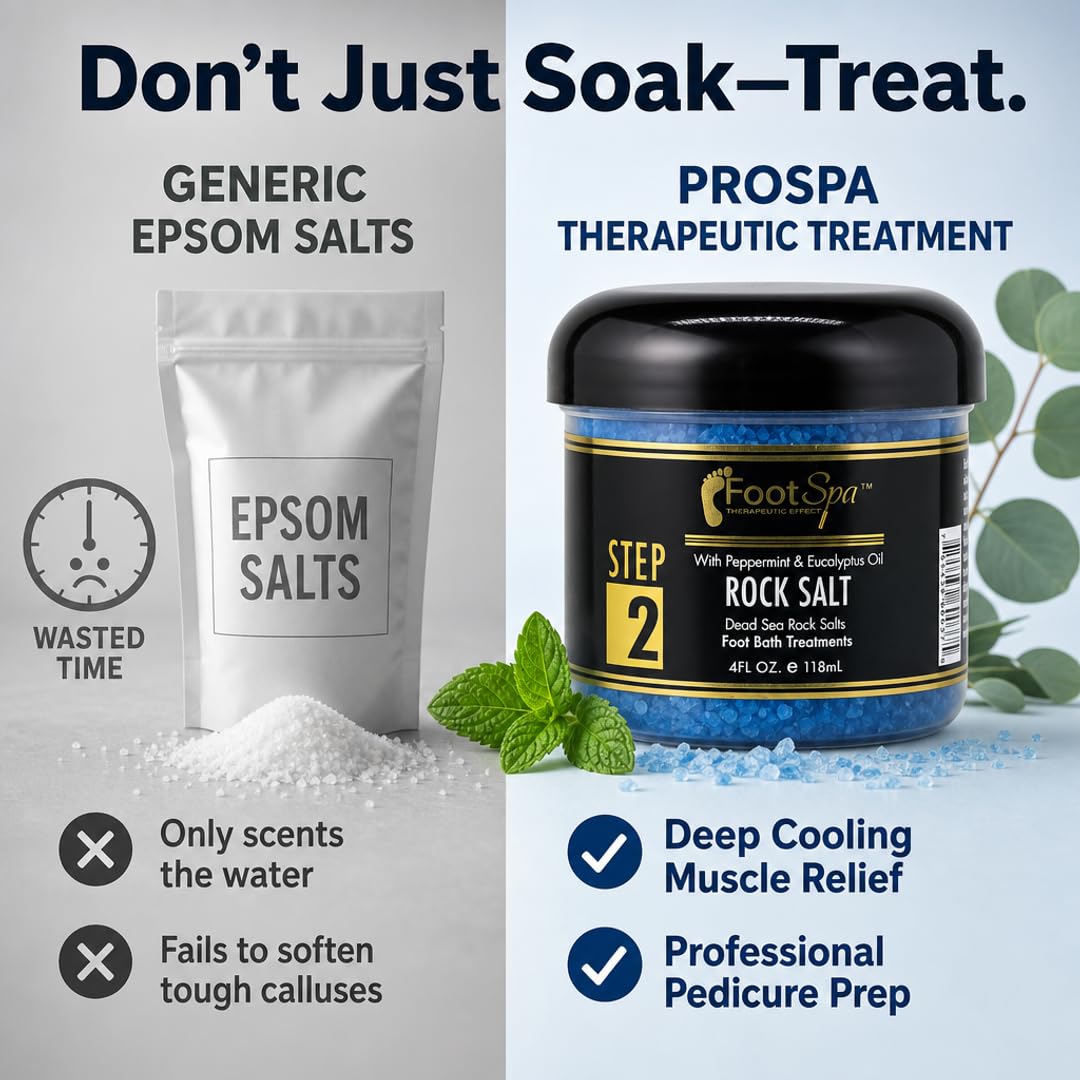 Foot SPA Pedicure Foot Soak with Dead Sea Salts - Peppermint & Eucalyptus Oil Soak for Callus Softening, Dry Heels & Sore Muscle Relief - Made in USA Beauty and Personal Care FootSpa