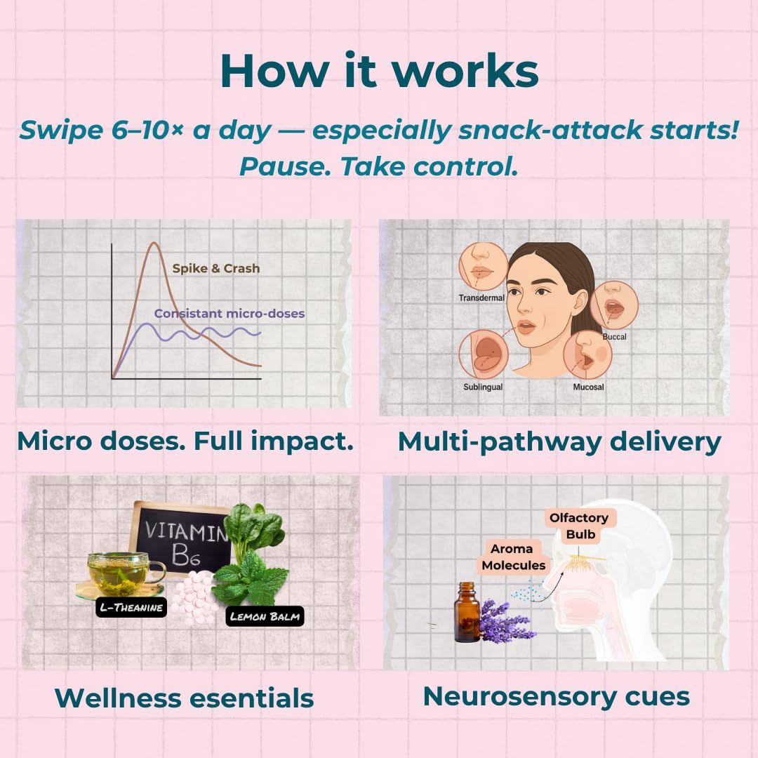 Efpy Micro-Dose Lip Balm - With Vitamins and Wellness Actives - Functional Beauty for Mind, Mood & Energy (Choose Your Formula: Calm, Curb, Perk) Beauty and Personal Care Efpy