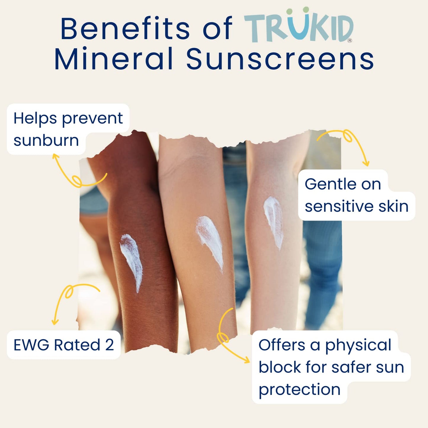 TruKid Sport Mineral Sunscreen SPF 30 - All Natural Kids & Baby Sunscreen for Face & Body, Non-Toxic Zinc Oxide Sunblock Protection for Sensitive Beauty & Personal Care TruKid