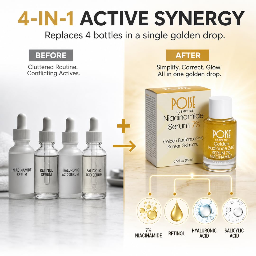 POISE COSMETICS 24K Golden Radiance Serum, Niacinamide and Vitamin C Serum for Vibrancy and Hydration, Helps Even Skin Tone for a Youthful Glow (0.5