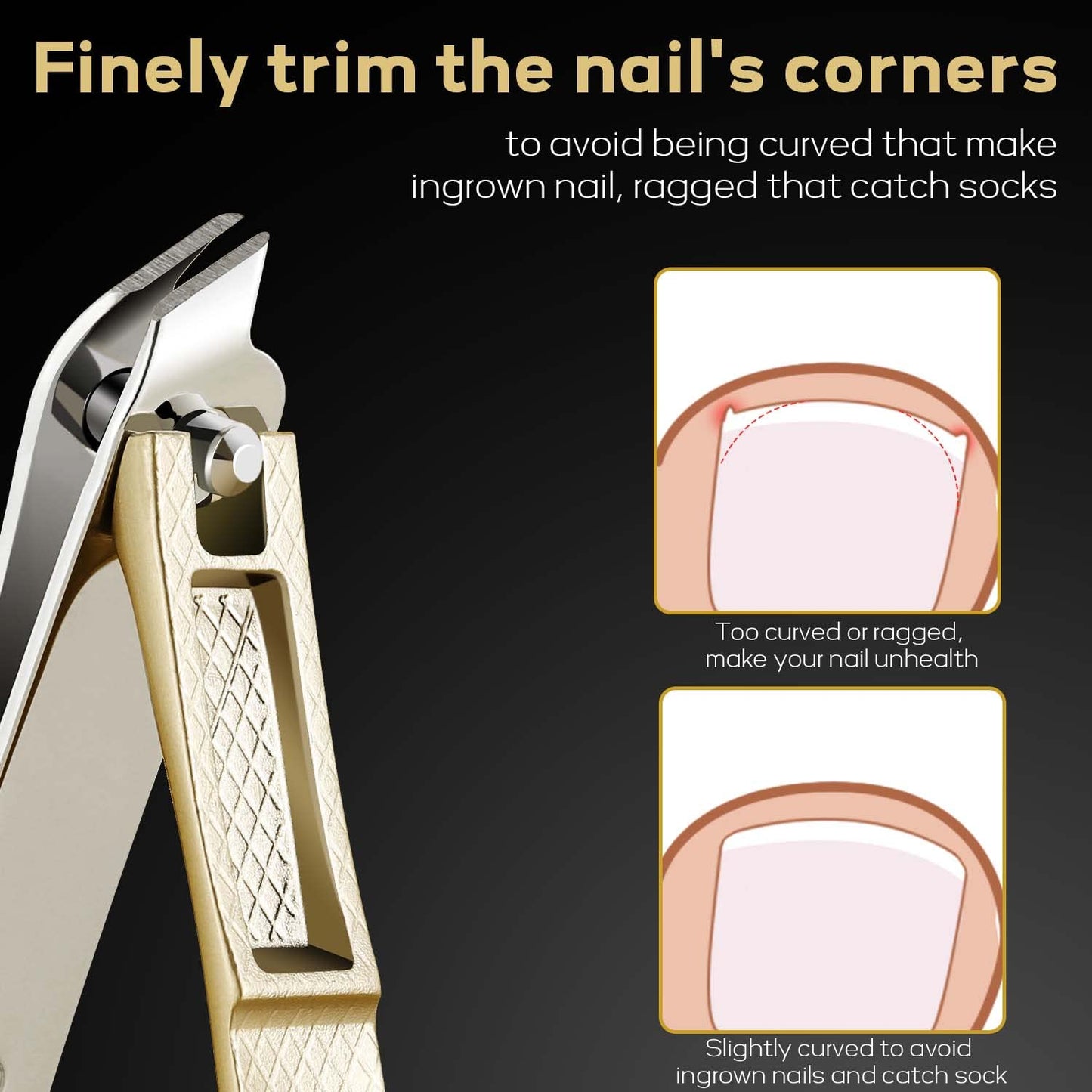 Upgraded Toe Nail Clippers for Men, 6pcs Toenail Clippers, (1pcs) Beauty & Personal Care Wanmat