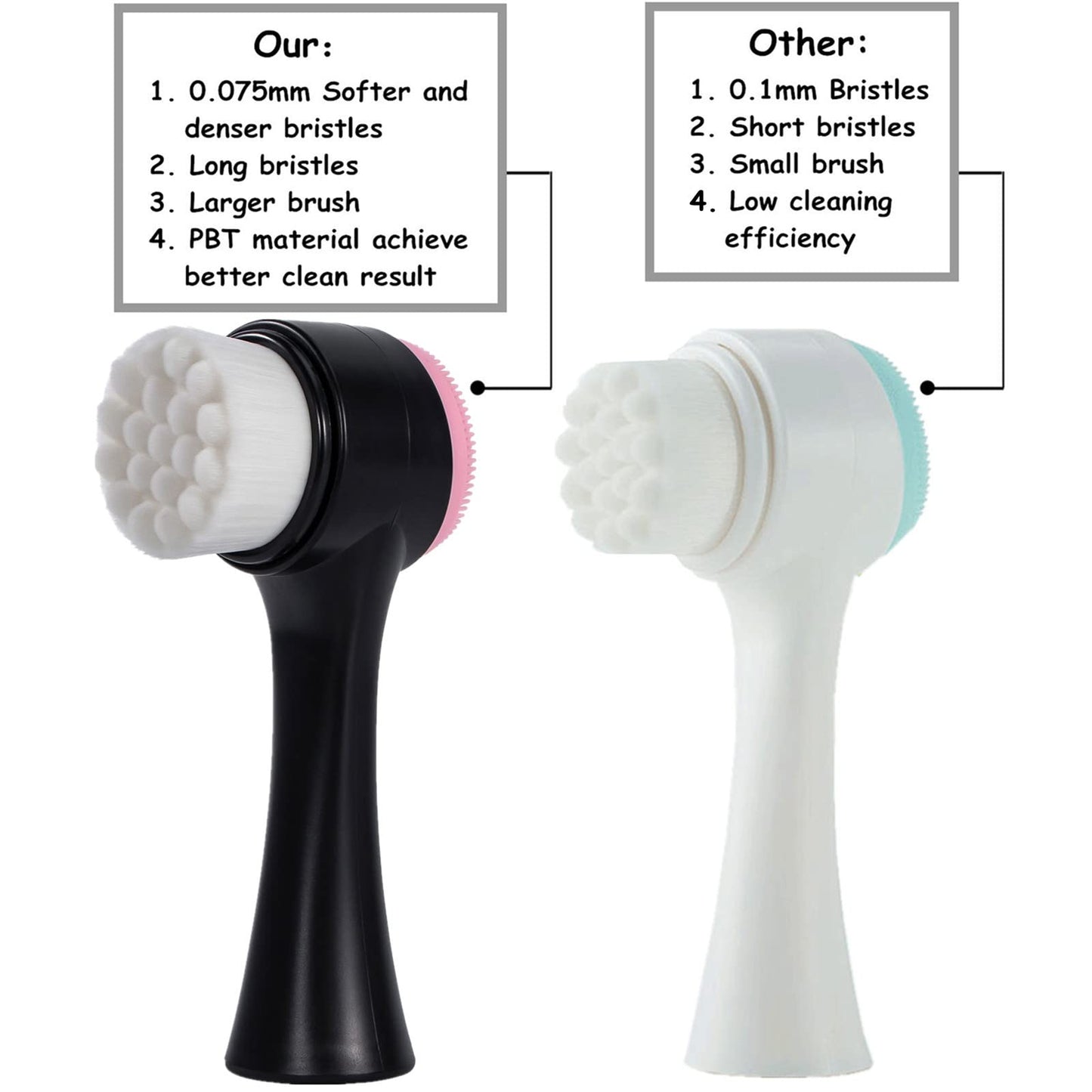 Beomeen Face Brush 2 in 1, Facial Cleansing Exfoliating Scrubber Brush, Silicone Double Side Face Wash Scrub Brush with Super Soft Bristles for Deep Beauty & Personal Care Beomeen