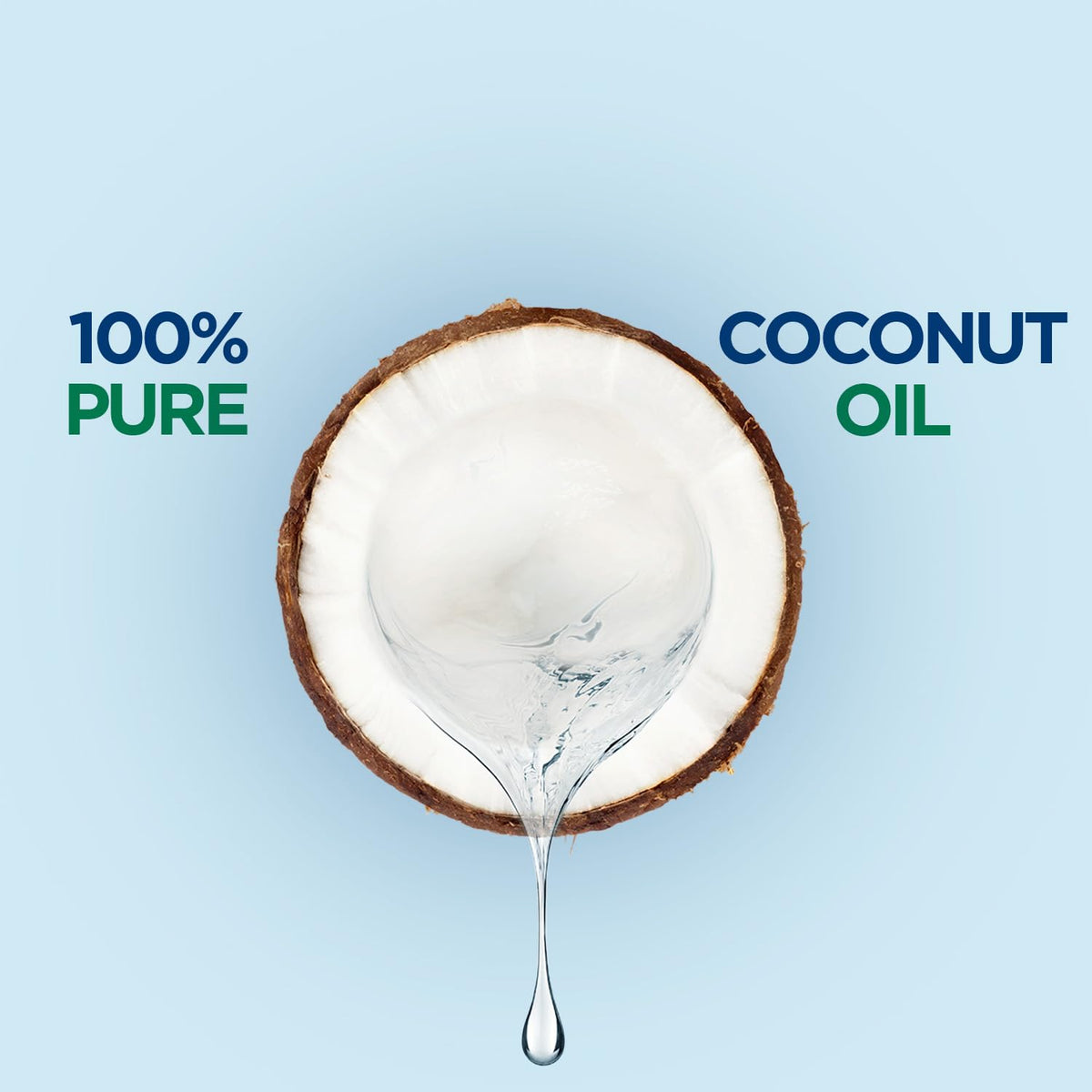 Parachute 100% Pure and Natural Unrefined Coconut Oil | No Chemicals & Added Preservatives | 63 fl.oz