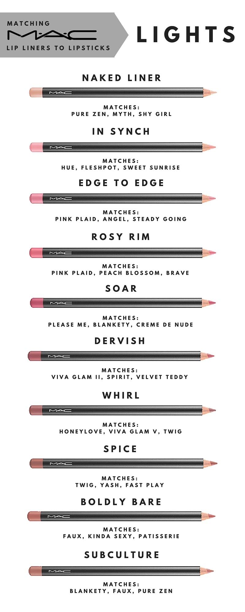 MAC Lip Pencil - Nightingale Beauty & Personal Care MAC