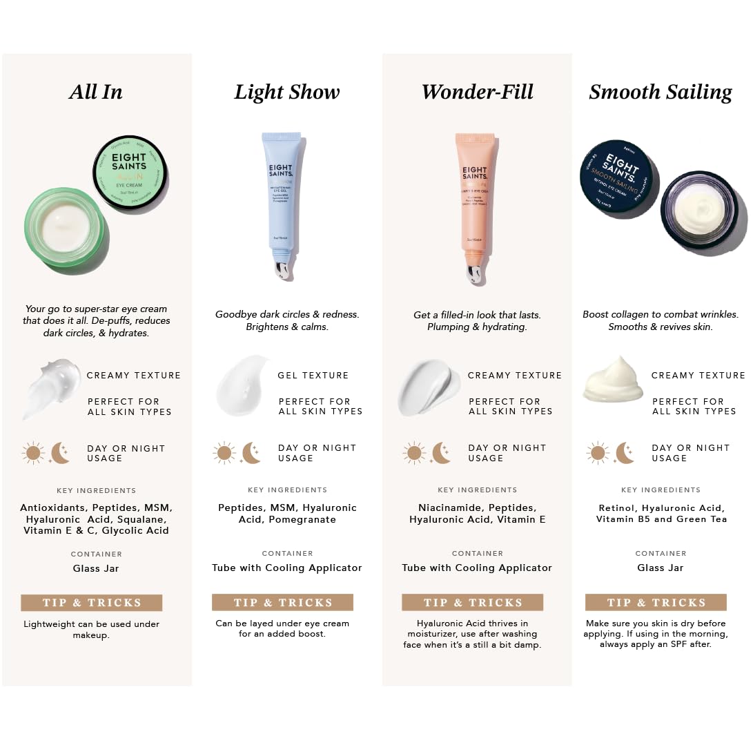 Eight Saints Light Show Brightening Eye Gel, Natural and Organic Anti Aging Cooling Eye Gel to Reduce Puffiness, Wrinkles and Calms Under Eye Skin Beauty & Personal Care Eight Saints
