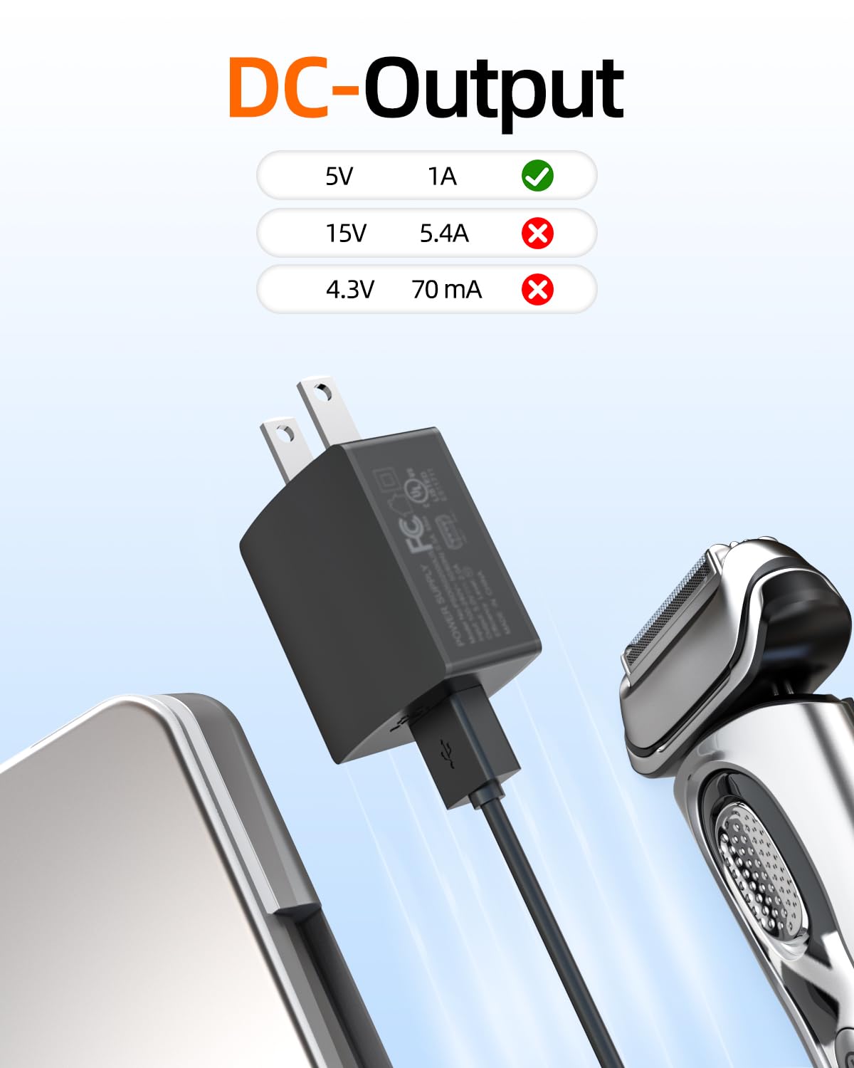 5V Fast Charger Fit for Philips Norelco One Blade 360 QP2724 QP2834, Wet&Dry Series 2000 2400, QP1924 QP4631 QP6542 QP6552 QP4530 QP1324 MG3919 MG7910 Beauty and Personal Care zouxan