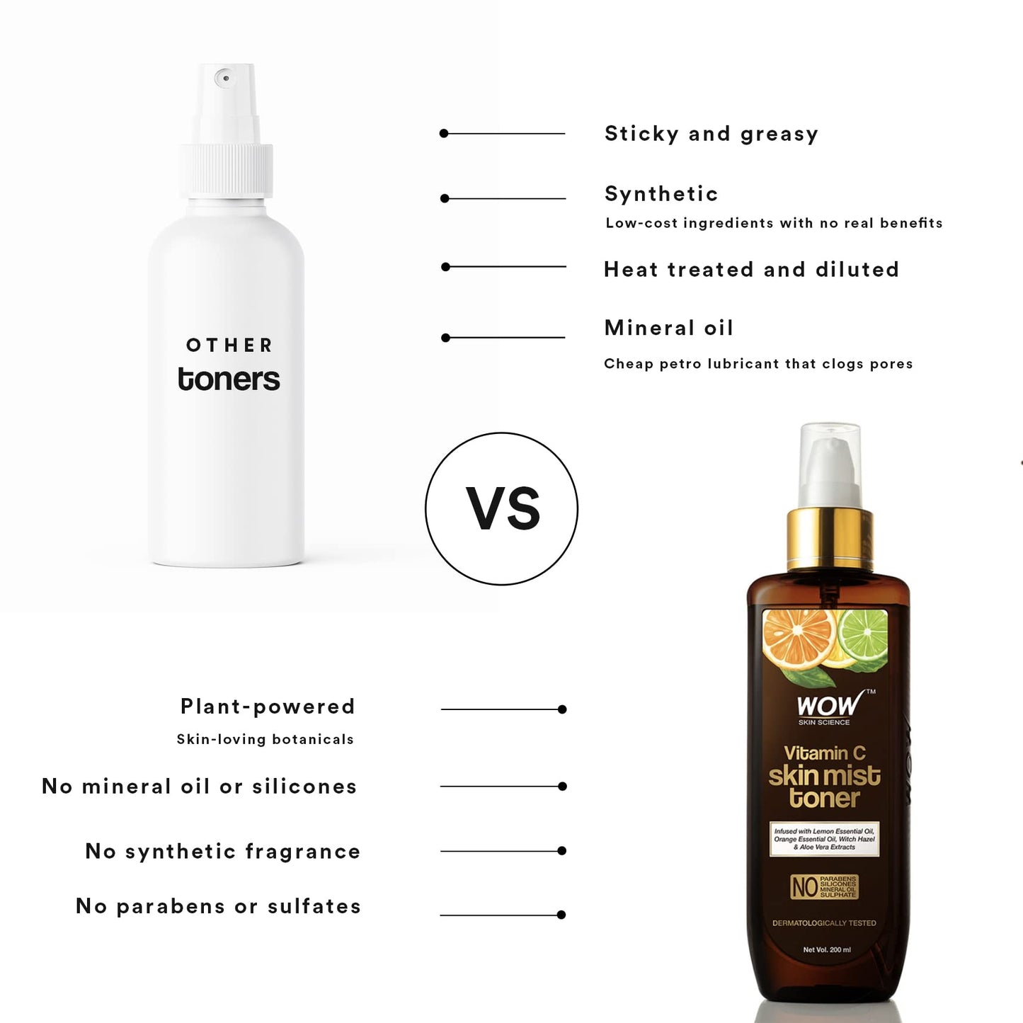 Wow Skin Science 10 in 1 Leave in Conditioner Spray - Leave in Conditioner for Dry Damaged Hair - Leave in Conditioner Hair Detangler Spray - Women Beauty & Personal Care WOW Skin Science