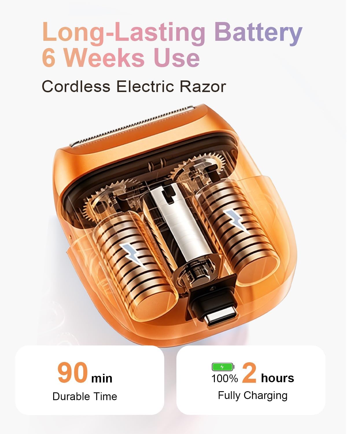 UNIMIKO Electric Shaver for Women Waterproof Mini Electric Razors for Women - Cordless Foil Shaver for Hair Removal, Legs, Face, Body Beauty and Personal Care unimiko