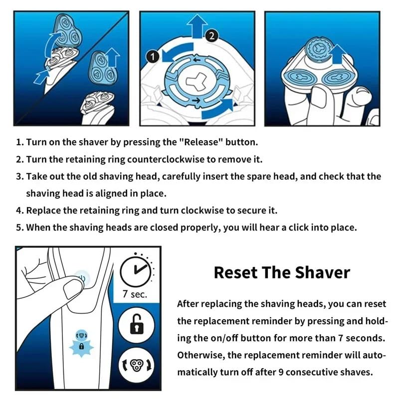 SH91/52 Replacement Blades/Heads Fit?Compatible for Philips Norelco, Shavers Series 9000,Double-Layer Precision Blades?Replace The Shaver Head(1 Beauty and Personal Care YSVQHHDV