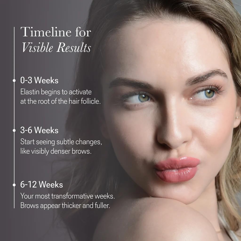 NULASTIN Shape Altering Eyebrow Serum - Brow Serum to Shape & Define - Improves the Appearance of Sparse Eyebrows for a Fuller Look - Enriched Beauty and Personal Care NULASTIN
