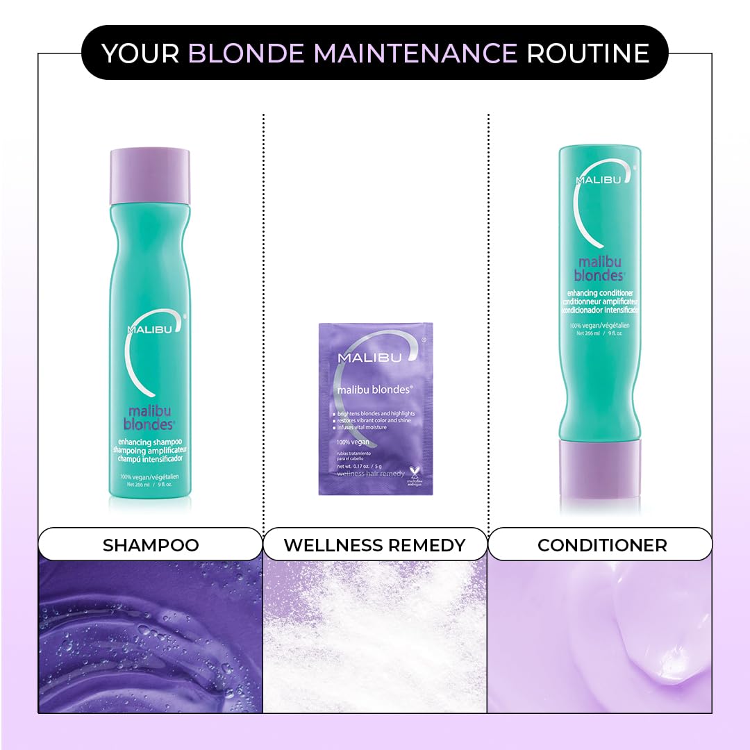 Malibu C Blondes Wellness Remedy - Removes Discoloration from Bleached, Highlighted or Natural Blonde Hair + Restores Vibrance and Shine with Vitamin Beauty & Personal Care Malibu C