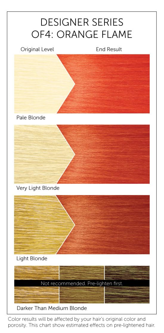Bigen OF4 Orange Flame Designer Series Semi-Permanent Hair Color (pack of 3) Beauty & Personal Care Bigen