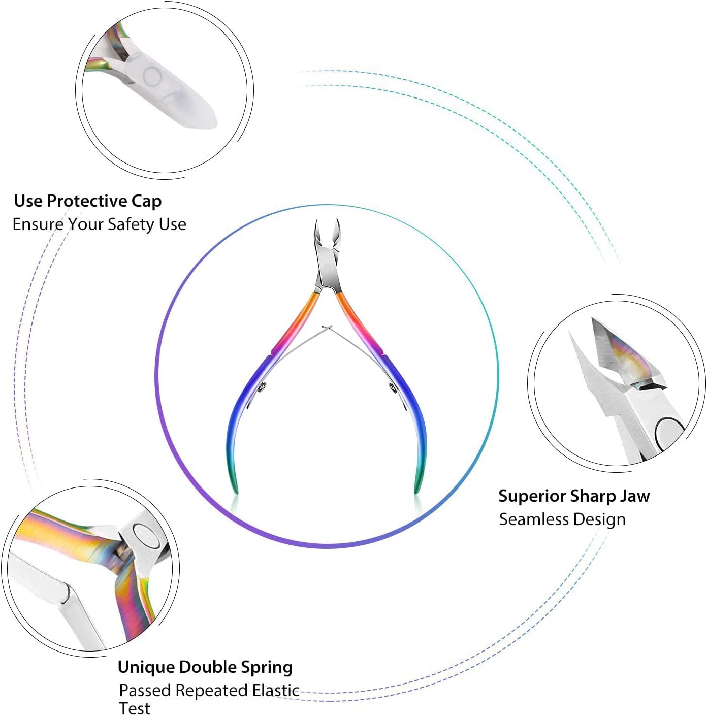 Easkep Cuticle Trimmer with Cuticle Pusher, Cuticle Remover Professional Stainless Steel Cuticle Cutter Nippers Rainbow Sharp Sturdy Pedicure Manicure Beauty & Personal Care Easkep