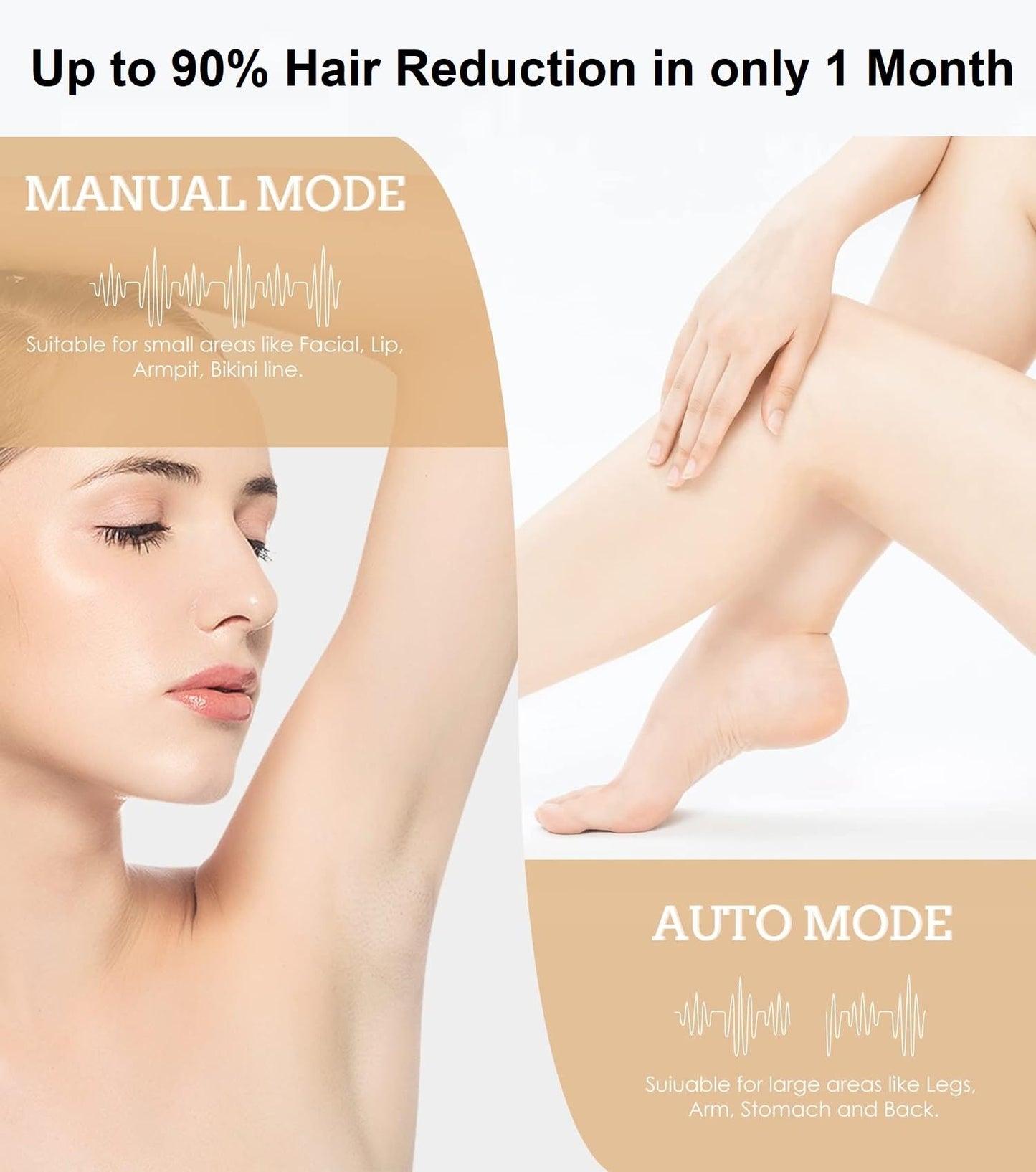 IPL Laser Hair Removal Device for Women & Men - At-Home Painless Ultra-Fast Flash Hair Remover, 86% Hair Reduction in 4 Weeks, High Energy & 5 Modes Beauty and Personal Care Gransumr