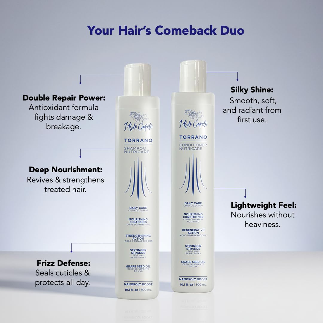 I Belli Capelli NutriCare Shampoo and Conditioner Set for Women and Men- Paraben & Petrolatum Free, Color Safe -Nourishing & Moisturizing for Dry Beauty & Personal Care I Belli Capelli