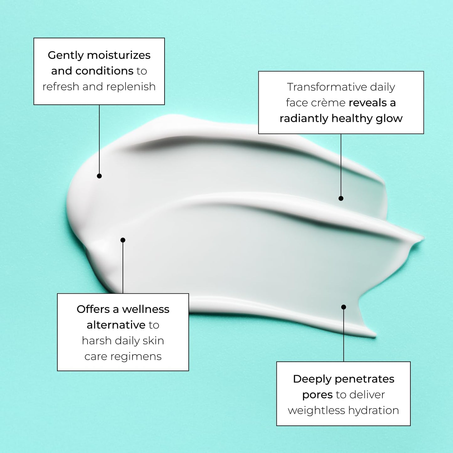 Malibu C Sensitiv Vital Crème Face Moisturizer - Non-Comedogenic Moisturizer for Combination Skin - Lightweight Formula Enriched with Pro Vitamin B5 Beauty & Personal Care Malibu C