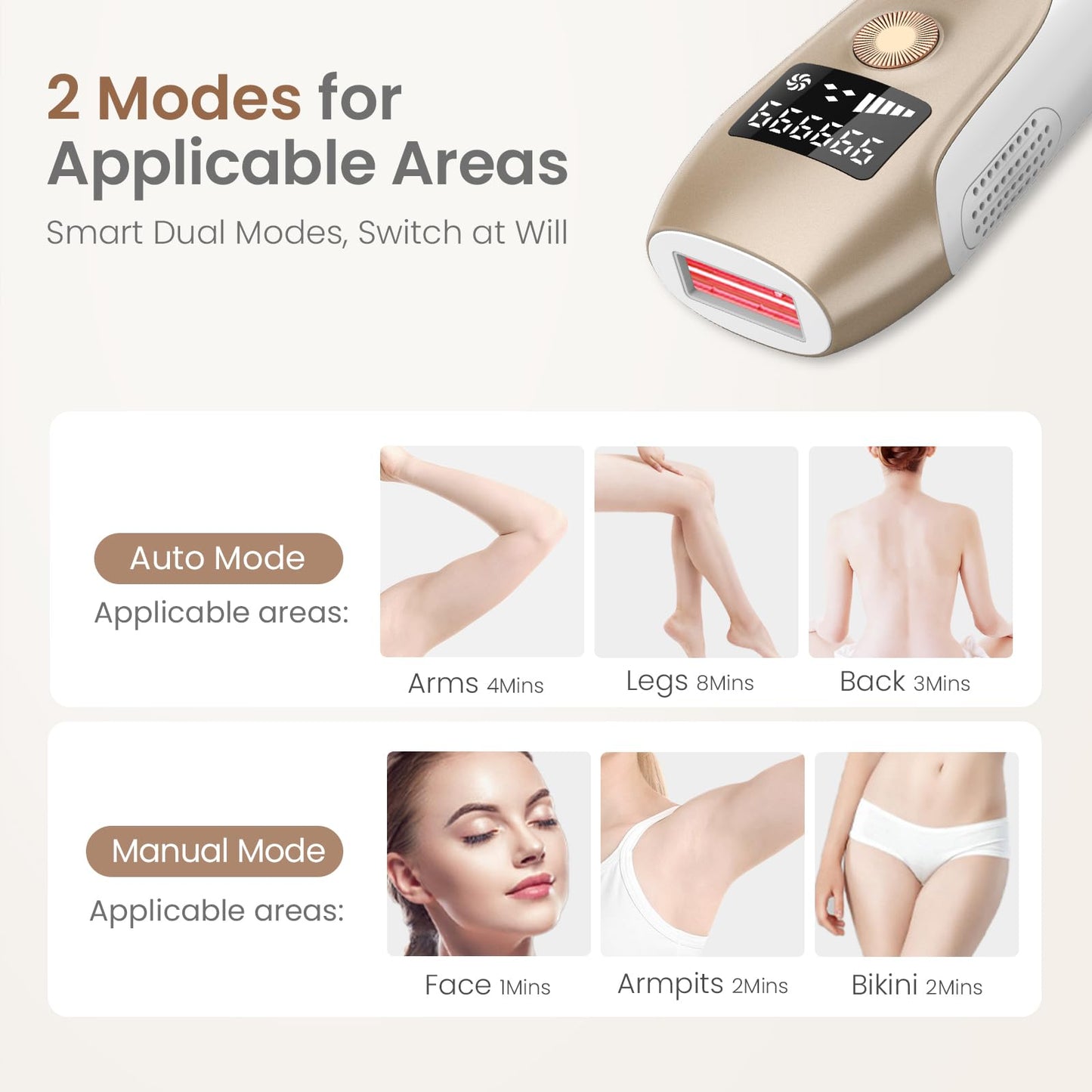 FELOOW IPL Laser Hair Removal: IPL Laser Hair Removal for Women, Long-Lasting Results,999,999 Flashes Hair Removal at Home, Model S3 Beauty and Personal Care FELOOW