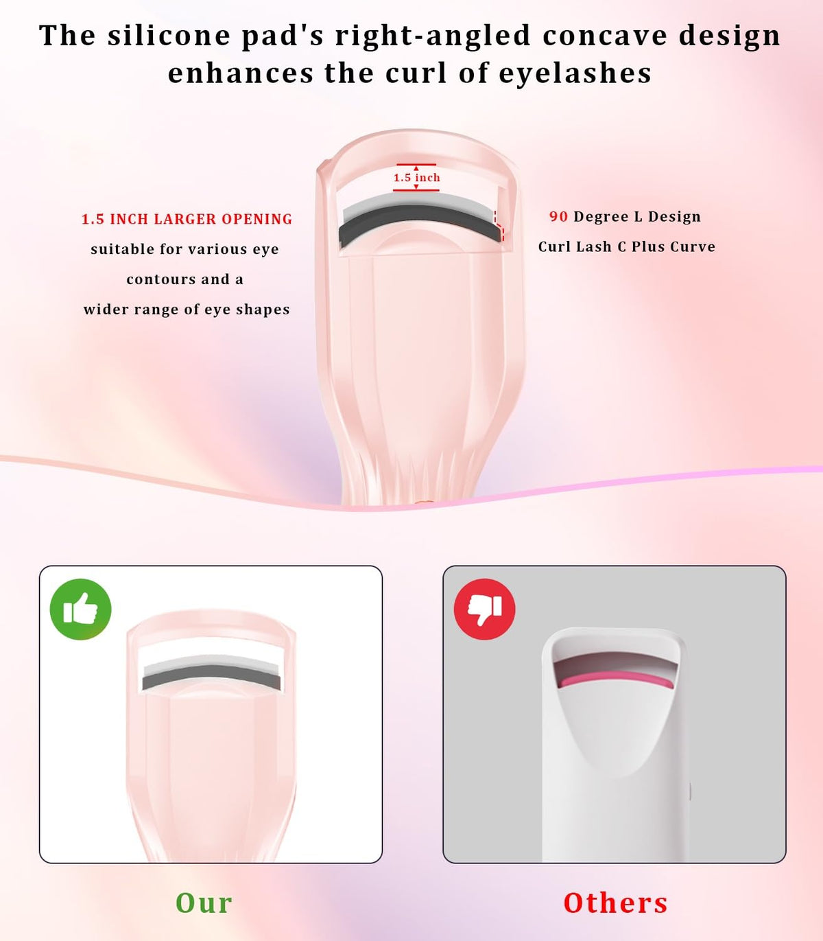 Heated Eyelash Curler Premium PRO - Fast Heat up in 8s - 24 Hours Long Lasting - Rechargeable Electric Eyelash Curler with Type-C, Innovative L
