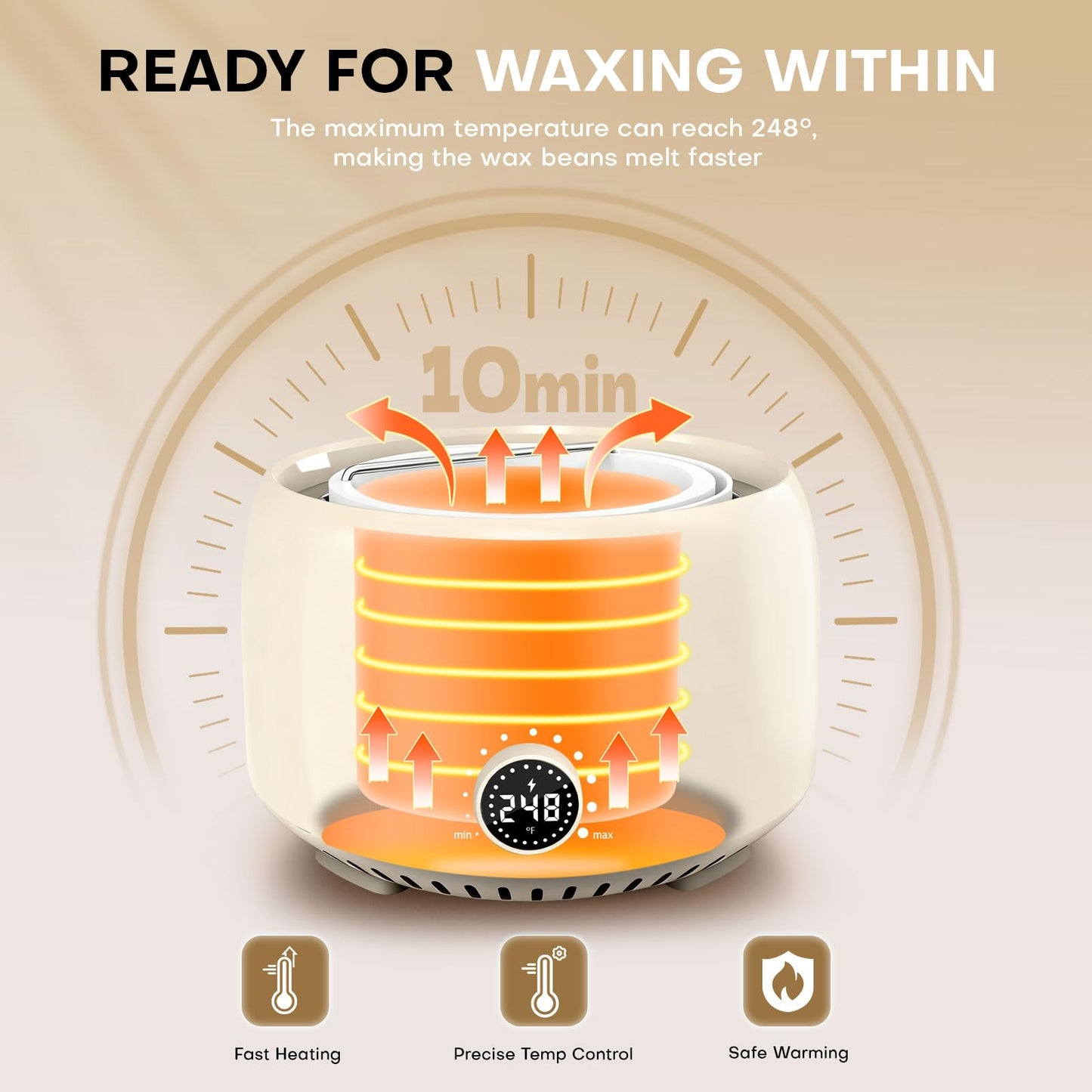 TIKESI Waxing Kit for Women and Men, Digital Wax Warmer with 14OZ 5 Bags Hard Wax Beads, at Home Wax kit for Full Body, Face, Eyebrows, Bikini, Legs Beauty and Personal Care TIKESI