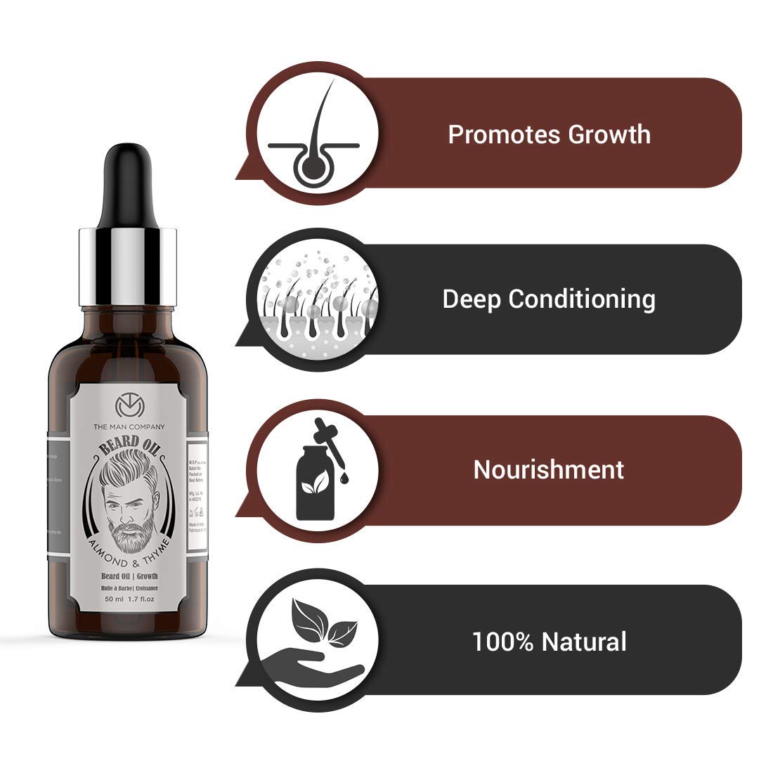 The Man Company Beard Care Kit with Beard Growth Oil, Beard Wash/Shampoo, Beard Wax with Almond & Thyme - 100% Natural Oil - Paraben & SLS Free Beauty and Personal Care The Man Company
