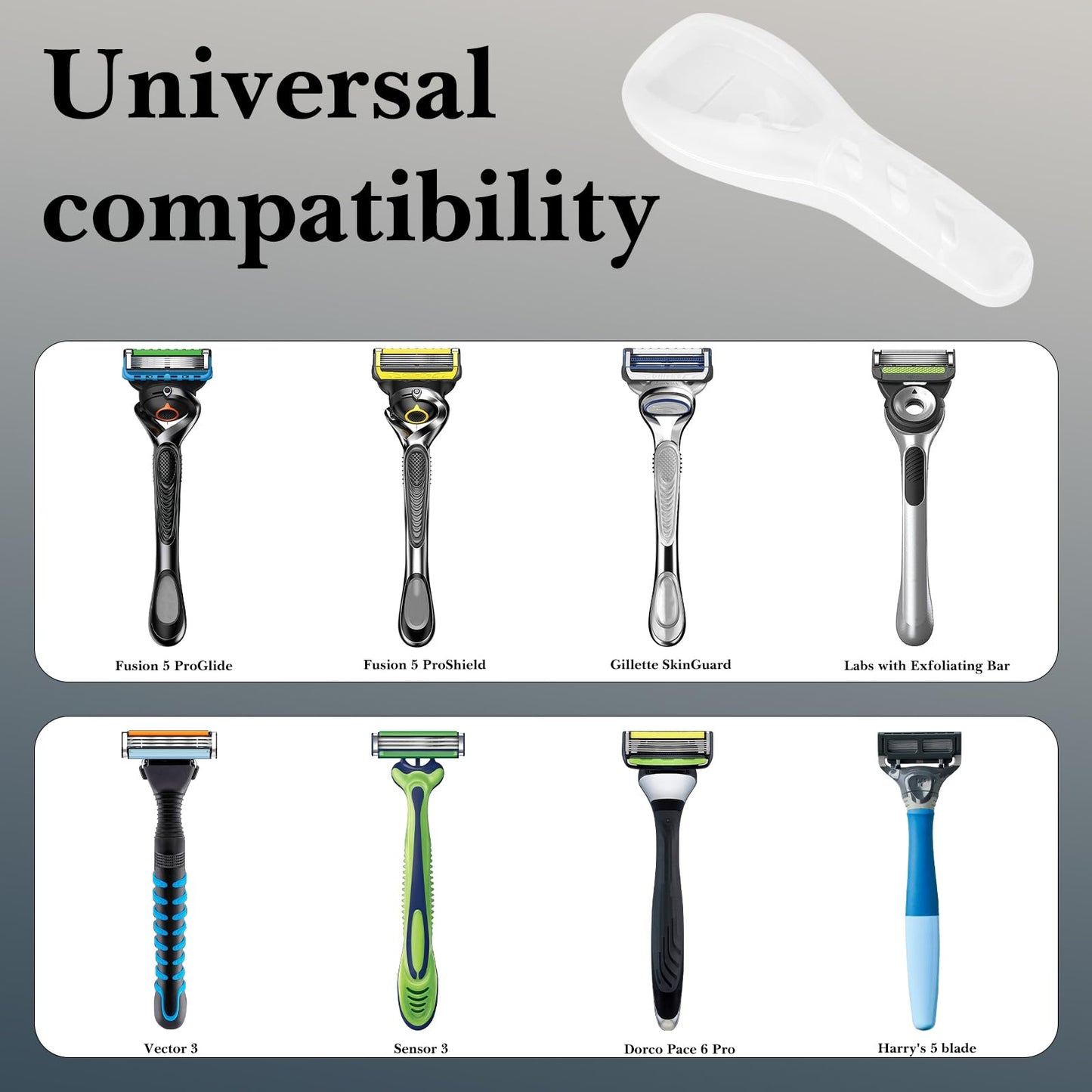 Linkidea 2 Pcs Portable Travel Razor Holder, Protective Razor Case Compatible with Gillette Fusion 5 ProGlide, Sensor 3, SkinGuard, Pace 6 Pro (White) Beauty and Personal Care Linkidea