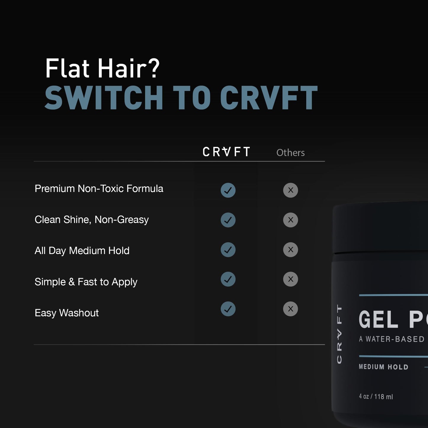CRVFT Pomade 2oz - Semi-Matte Finish Shine - Original Hold Medium Strength (Gel) - Men’s Styling Product, Barber Approved - Water Based/Soluble - Boss Beauty & Personal Care Hair Craft Co.