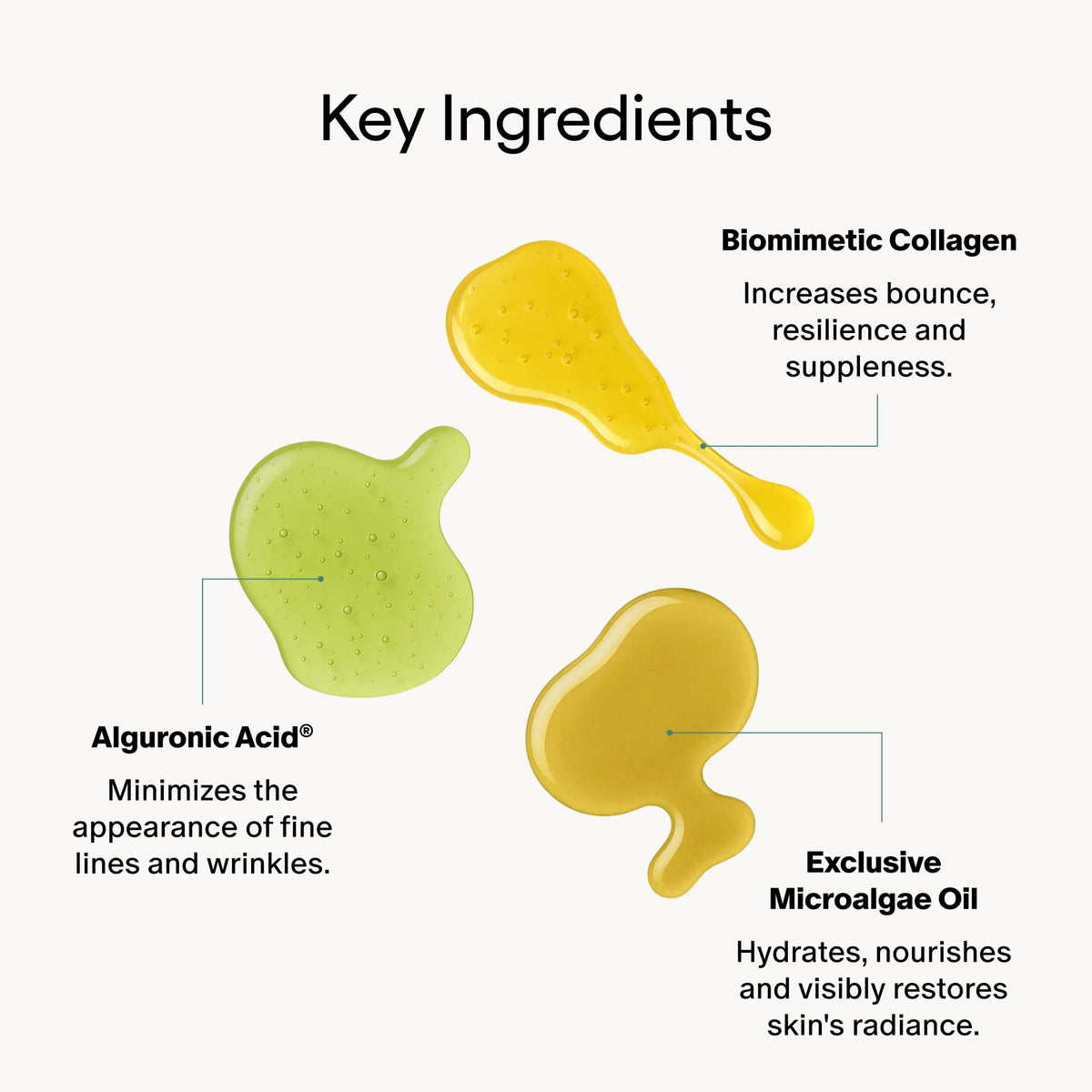 Algenist GENIUS Sleeping Collagen Night Cream - Overnight Biomimetic Collagen Facial Moisturizer with Alguronic Acid, Ceramides and Microalgae Oil