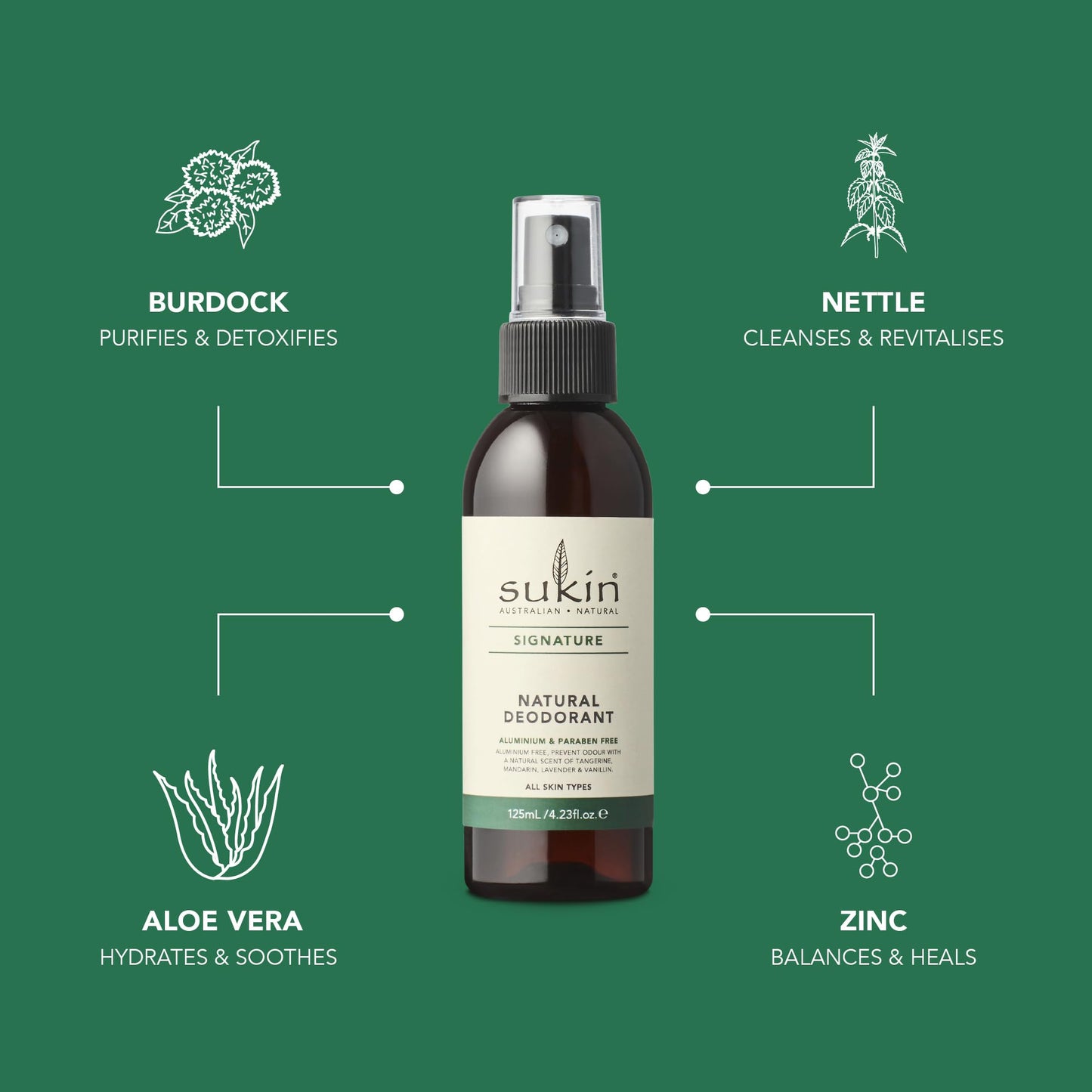 Sukin Deodorant, 4.23 Fluid Ounce Beauty and Personal Care Sukin