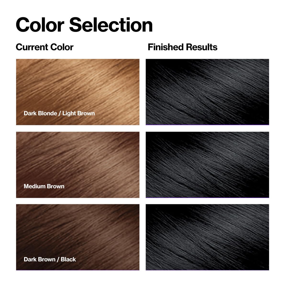 Revlon Permanent Hair Color, Permanent Hair Dye, Colorsilk with 100% Gray Coverage, Ammonia-Free, Keratin and Amino Acids, 10 Black, 4.4 Oz (Pack Beauty & Personal Care REVLON