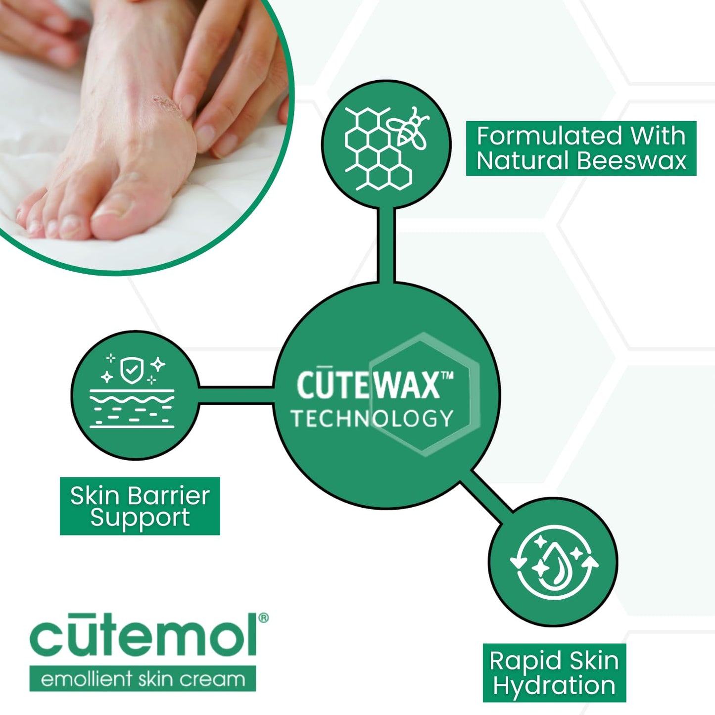 Cutemol Emollient Moisturizing Cream - Serious Moisturizer Lotion Balm for Recovering Dry, Damaged Skin - Hydration for Cracked Hands and Feet Beauty & Personal Care Cutemol