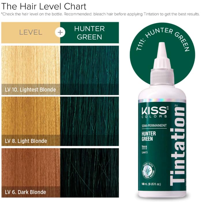 Red by Kiss Tintation Semi-Permanent Hair Color, Aloe Vera Water Based, Argan Oil, Olive Oil, Collagen & Keratin, Long-Lasting Color Dye (Hunter Beauty & Personal Care Red By Kiss