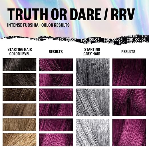 IGK Permanent Hair Color Kit | RRV Truth or Dare - Intense Fuchsia | 100% Gray Color Coverage + Strengthen + Shine | Ammonia Free Beauty & Personal Care IGK