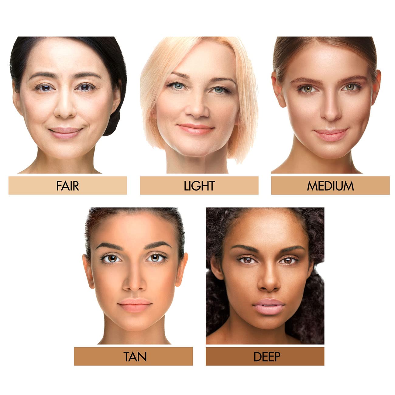 KRISTOFER BUCKLE Triplicity® Perfecting Foundation Stick, 0.4 oz. | Primes Skin, Provides Buildable Coverage & Has A Soft-Focus Effect | Tan Beauty & Personal Care Kristofer Buckle