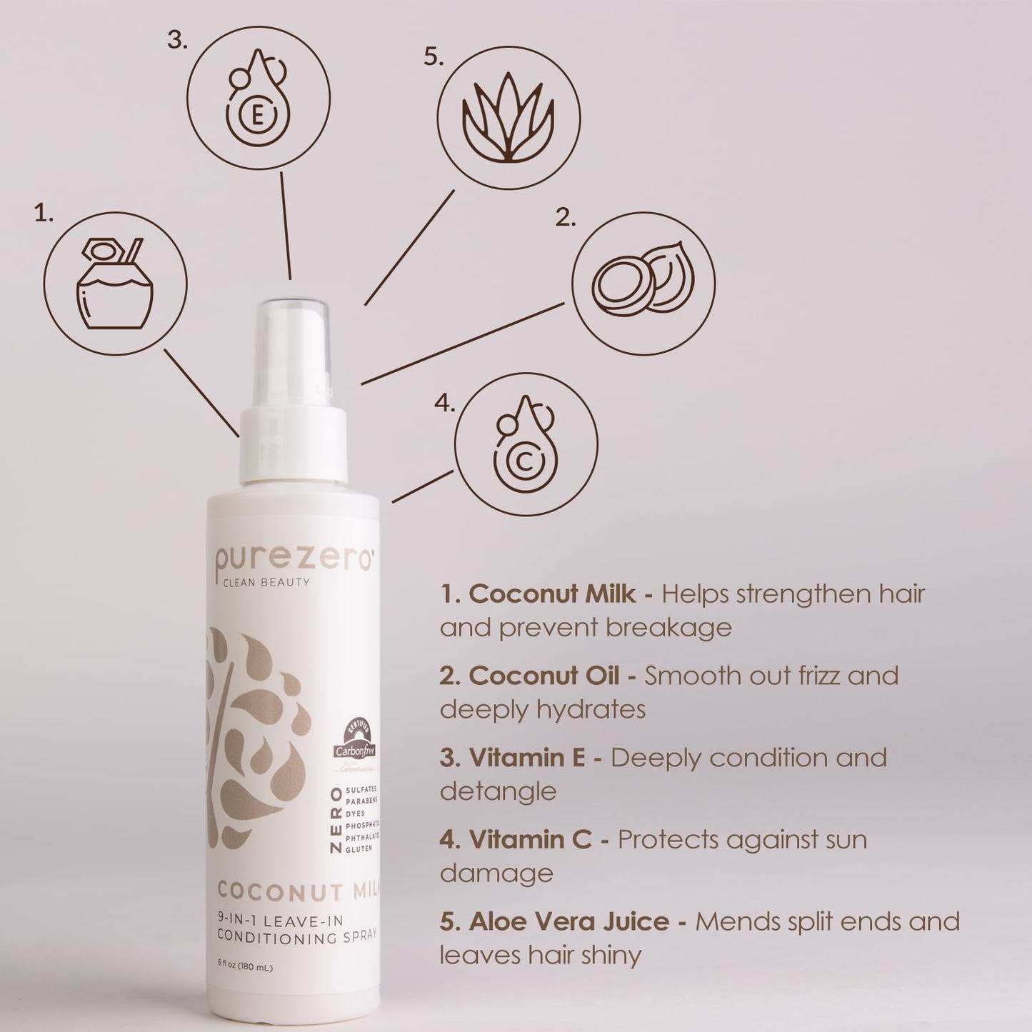 Purezero 9-in-1 Leave-In Conditioner Spray 6 oz - Multi-Action Hair Treatment for Moisture, Detangling, Frizz Control, Heat Protection, and Shine Beauty & Personal Care Purezero