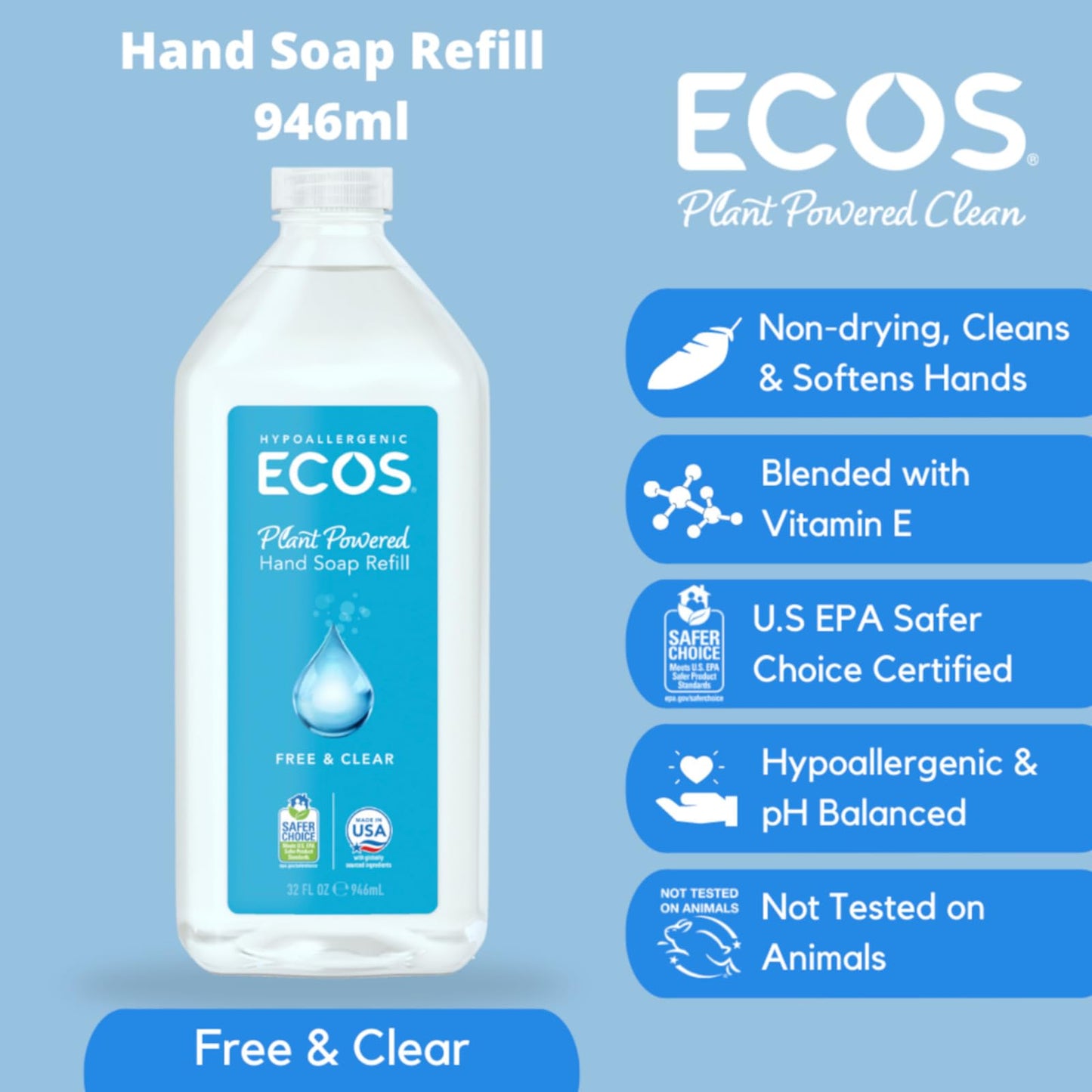 ECOS Supercharged Squeaky Clean: Free & Clear Refill Hand Soap (2 Pack) | Emphasizes both cleaning power friendliness Beauty & Personal Care ECOS