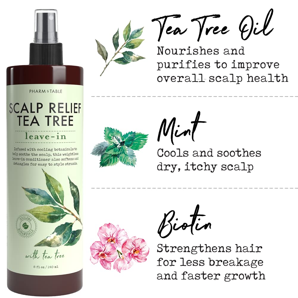 Leave In Conditioner Spray - Tea Tree Scalp Treatment - Anti-Dandruff Treatment, Dry & Itchy Scalp Treatment, Hydrating & Medicated Formula Beauty & Personal Care PHARM TO TABLE