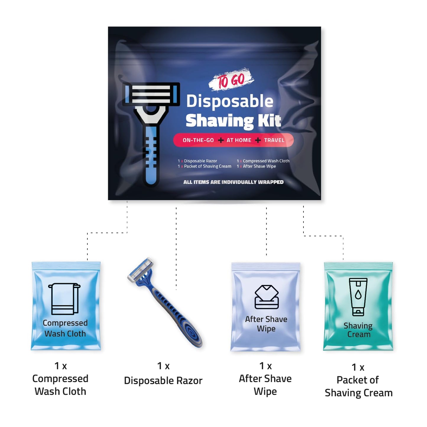 Disposable Compact Shaving Kit (10 Pack) - with Razor, Shaving Cream, Washcloth, and Aftershave Wipe - Travel Ready Grooming Essentials - Perfect Beauty and Personal Care pH Advantage