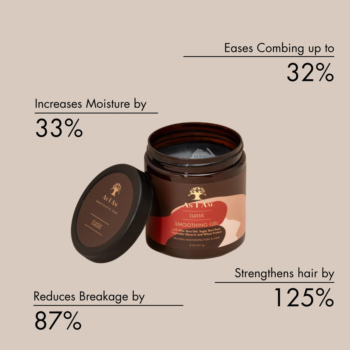 As I Am Smoothing Gel, 8 Ounce Beauty & Personal Care As I Am