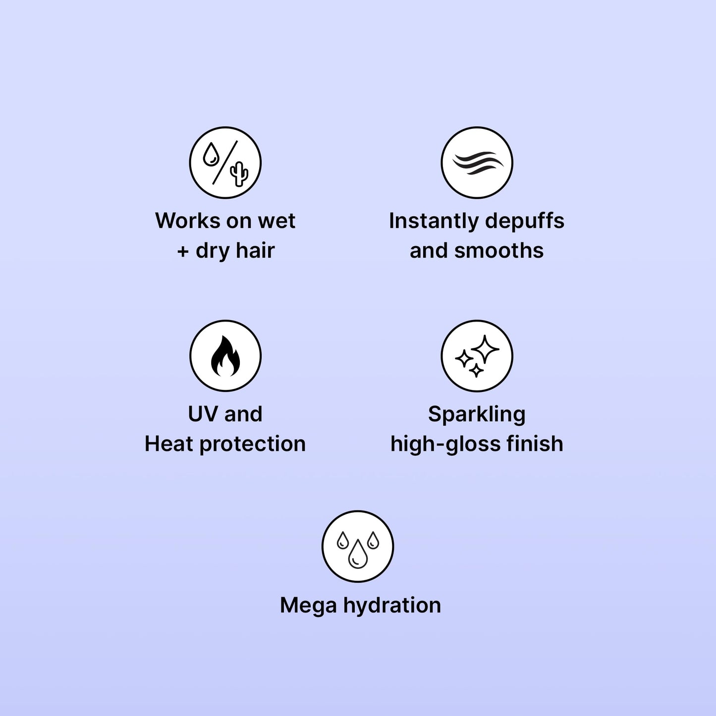 COLOR WOW Quick Frizz Fixes! Travel Kit - Includes Shampoo, Conditioner, One Minute Transformation Styling Cream, Pop & Lock Frizz Control Beauty and Personal Care COLOR WOW
