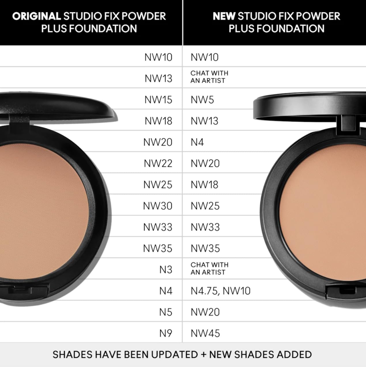 MAC Cosmetics New Formula Studio Fix Powder Plus Foundation 24HR Oil Control NW20 Beauty & Personal Care MAC