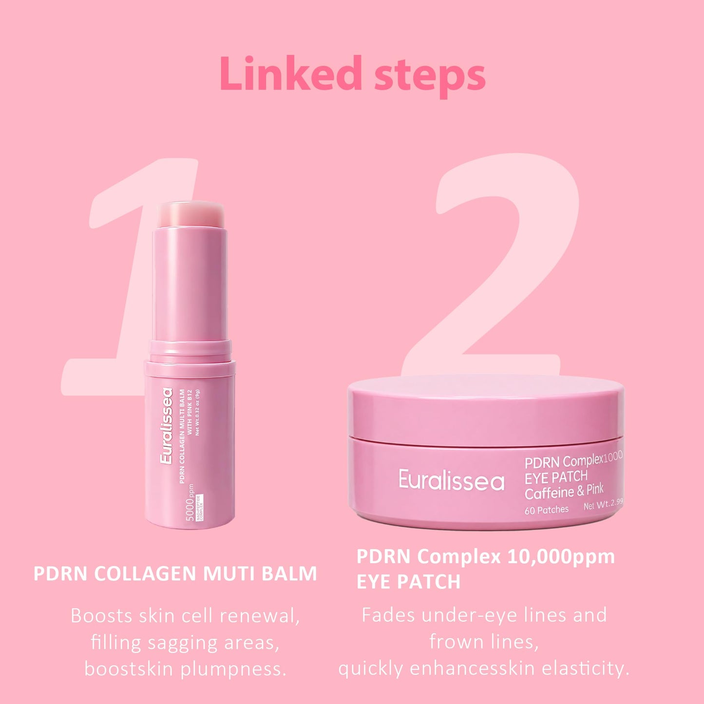 Euralissea PDRN Collagen Multi Balm Stick & Eye Patches Set, Pink B12 & Caffeine Under Eye Care, 0.32 Oz Balm + 60 Patches Beauty and Personal Care Euralissea