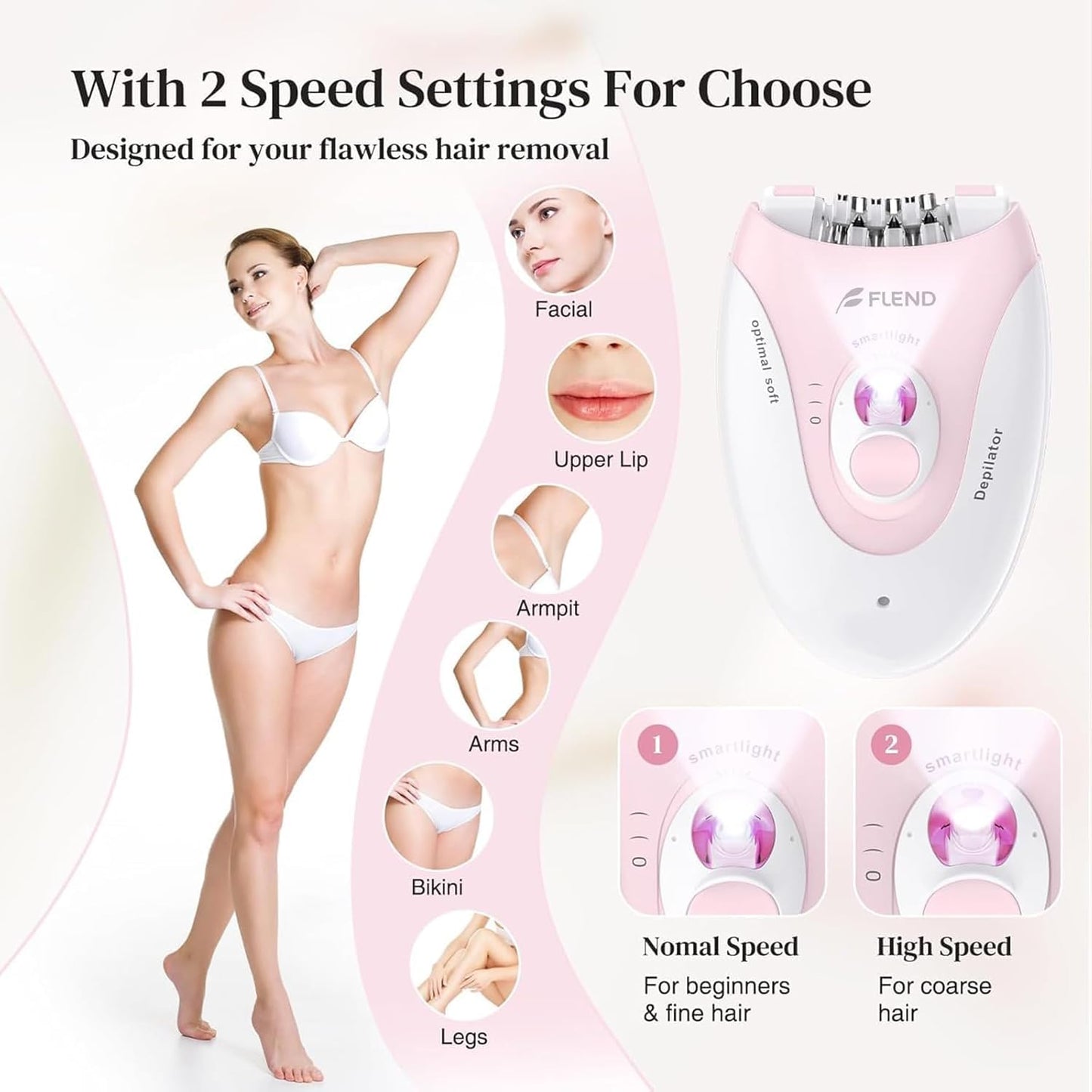 Epilator for Women, Silent Smooth Glide 2-Speed Facial Hair Removal Device, Cordless Rechargeable Hair Remover for Face, Legs, Bikini, Arms Beauty and Personal Care Bubbacare